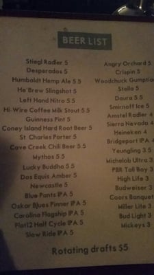 The East Room by null