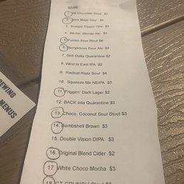 List of all the current beers on tap