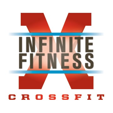Infinite Fitness Crossfit Logo
