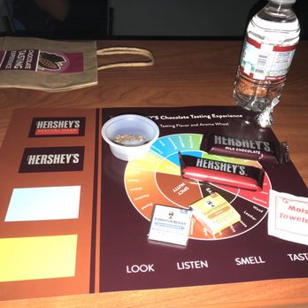 Hershey's Chocolate World - Kids Activities Near Me - Hershey, Pennsylvania