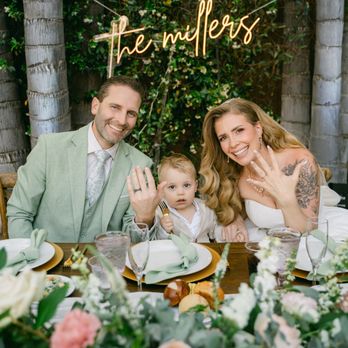 Pixel Pie Weddings - Videographers Near Me Pixel Pie Weddings - Videographers Near Me