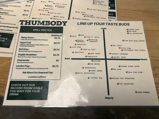 Menu photo 7 Thumbody Paramus, NJ