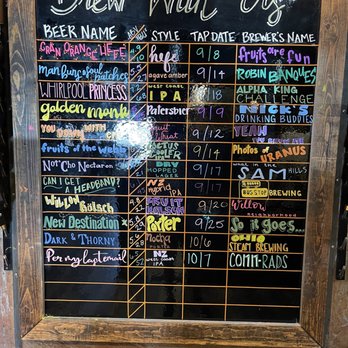 OHSO Brewery- Arcadia - Beer options - Breweries Near Me - Phoenix, Arizona