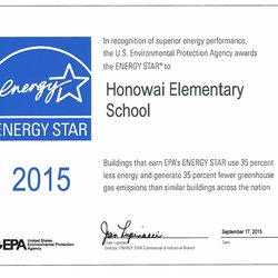 Honowai Elementary School - Congratulations on your ENERGY STAR award, from the team at Momentum Bay!