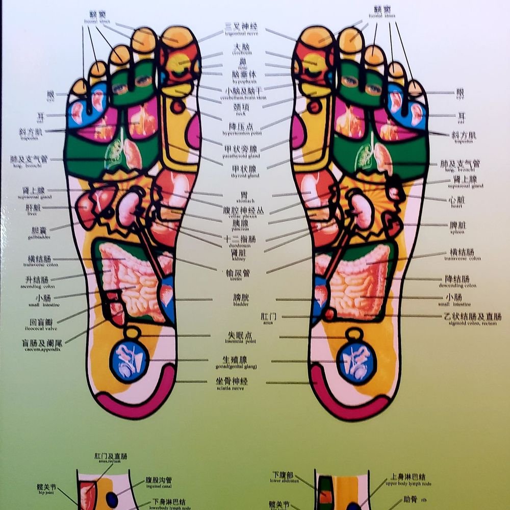 Orem Spa - The feet focus is the best I've had. - Massage Therapy Near Me - Orem, Utah Orem Spa - The feet focus is the best I've had. - Massage Therapy Near Me - Orem, Utah