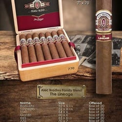 Nottingham Cigars & Pipes - New cigars from IPCPR convention are arriving!