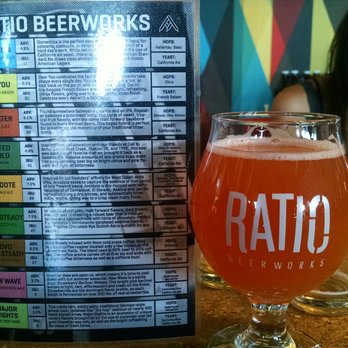 Ratio Beerworks - Info about other brews available on the menu - Breweries Near Me - Denver, Colorado Ratio Beerworks - Info about other brews available on the menu - Breweries Near Me - Denver, Colorado