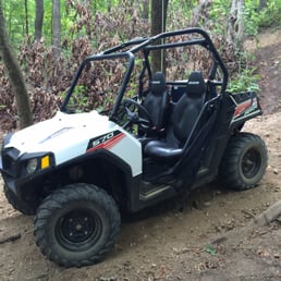 Rzr Rzr