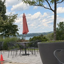 Lake views Lake views