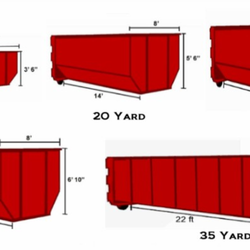 Big Red Dumpster - Here are the dimensions of our roll off containers to help with deciding on what size you may need!