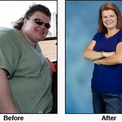 Personal Training Institute of Commack
