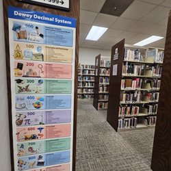 Lebanon-Wilson County Library