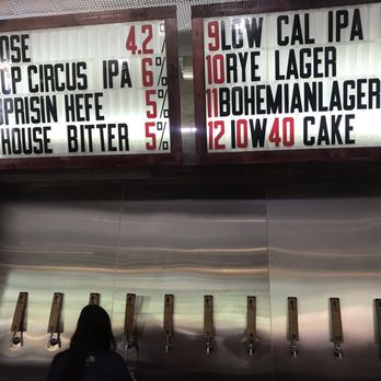 Hi-Wire Brewing - Breweries Near Me - Durham, North Carolina Hi-Wire Brewing - Breweries Near Me - Durham, North Carolina