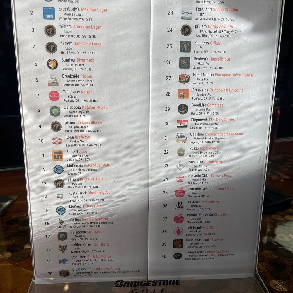 Two Dogs Taphouse - Current tap list - Burgers Near Me - McMinnville, Oregon Two Dogs Taphouse - Current tap list - Burgers Near Me - McMinnville, Oregon