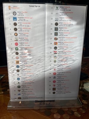 Menu photo 5 Two Dogs Taphouse McMinnville, OR