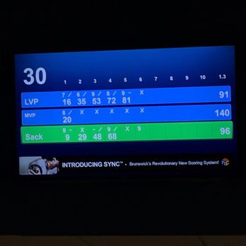 Winnetka Bowl - Definitely feeling it! - Bowling Near Me - Winnetka, California Winnetka Bowl - Definitely feeling it! - Bowling Near Me - Winnetka, California