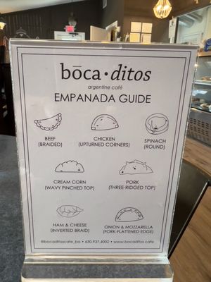 Bocaditos Café by null