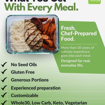 Healthy Nation - The Kitchen Standard - Food Delivery Services Near Me - Frankfort, Illinois Healthy Nation - The Kitchen Standard - Food Delivery Services Near Me - Frankfort, Illinois