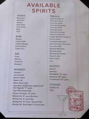 Menu photo 1 The Beachcomber Newport Beach, CA Menu photo 1 The Beachcomber Newport Beach, CA