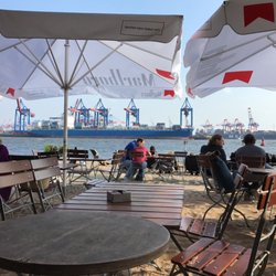 Ahoi - Blick aufs Wasser