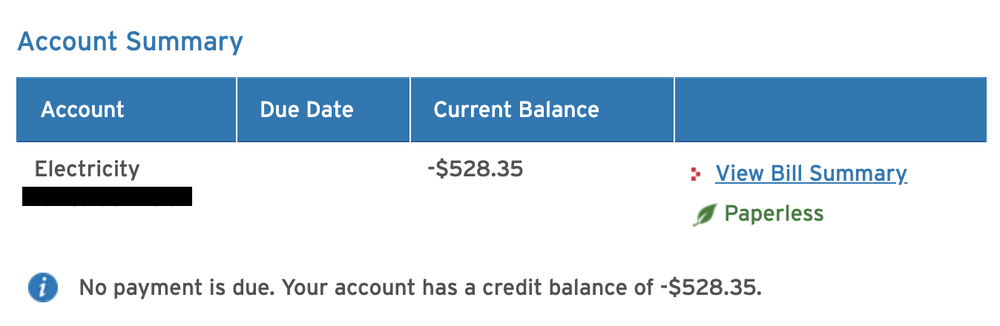 Slide of Burtek Energy