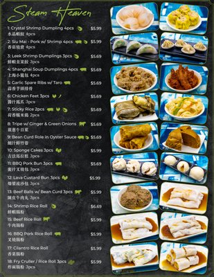 Get Sum Dim Sum by null