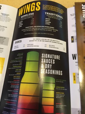 Menu photo 4 Buffalo Wild Wings Easton, PA Menu photo 4 Buffalo Wild Wings Easton, PA
