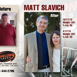 Lifelong Fitness