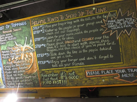 Menu photo 6 Splitz Grill Whistler, BC