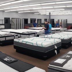 City Mattress Factory