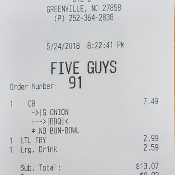 Five Guys - Sticker shock! - Burgers Near Me - Greenville, North Carolina Five Guys - Sticker shock! - Burgers Near Me - Greenville, North Carolina