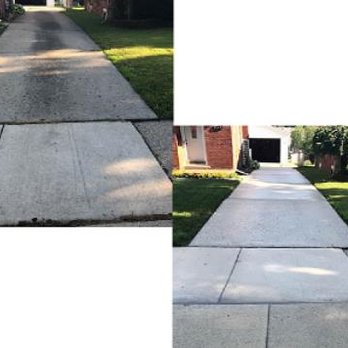 PRo Under Pressure Cleaning - Pressure Washers Near Me PRo Under Pressure Cleaning - Pressure Washers Near Me