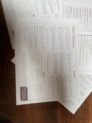 Menu photo 4 Paradise Pantry Ventura, CA Menu photo 4 Paradise Pantry Ventura, CA