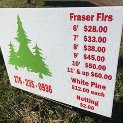 Nester's tree farm - 2020 prices