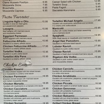 Cafe Italia - Menu - March 2021 - Italian Near Me - Grapevine, Texas Cafe Italia - Menu - March 2021 - Italian Near Me - Grapevine, Texas