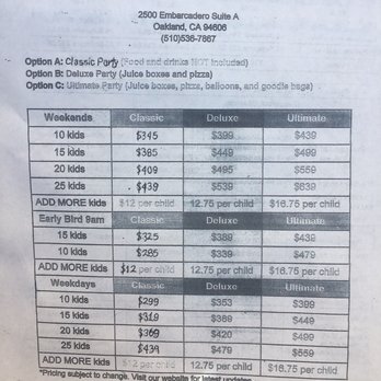 Pump It Up Oakland - Party prices - Indoor Playcenter Near Me - Oakland, California