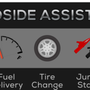 Photo of Roadshield USA
