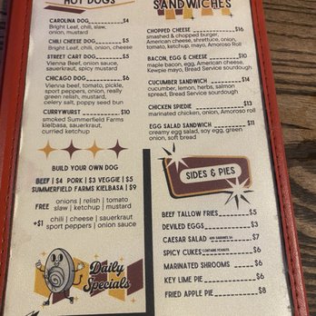 Neighbors - Food menu - Cocktail Bars Near Me - Greensboro, North Carolina Neighbors - Food menu - Cocktail Bars Near Me - Greensboro, North Carolina