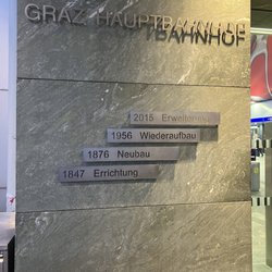 Graz Hauptbahnhof - Geschichte