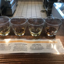 Flight b4 the flight