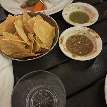 Cha Cha's Latin Kitchen - Quesadilla Chips and Salsa - Bars Near Me - Brea, California