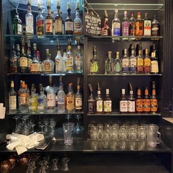 Throwbaxx Bar & Grille - Pubs Near Me - Philadelphia, Pennsylvania Throwbaxx Bar & Grille - Pubs Near Me - Philadelphia, Pennsylvania