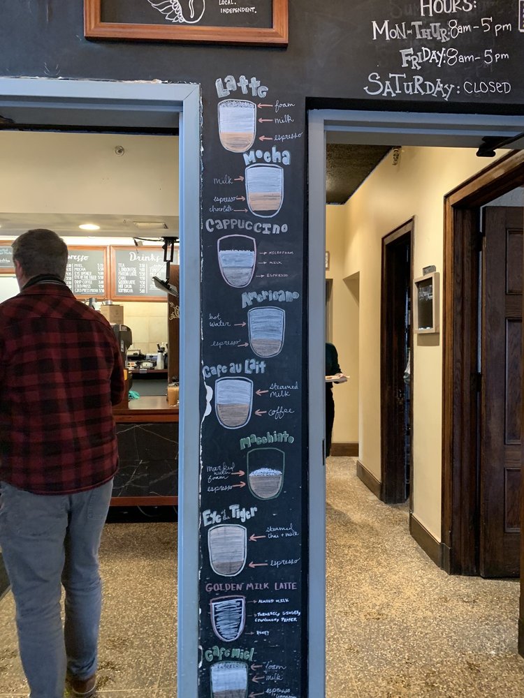Social spots from Bordertown Coffee