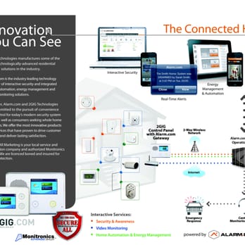 Secure All Alarm - Security Systems Near Me - Temecula, California