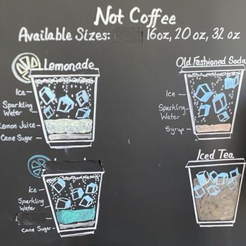 Rosetta Roasting - Menu - Coffee & Tea Near Me - Livermore, California