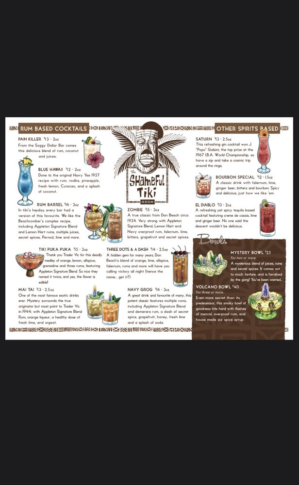 The Shameful Tiki Room Image