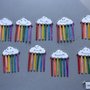 Photo of Let's Play School Preschool and Childcare