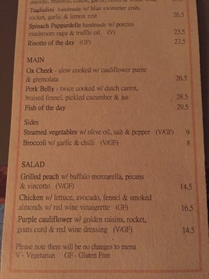 Menu photo 1 The Mess Hall Melbourne, VIC