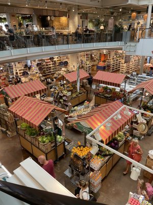 Eataly Milano Smeraldo by null