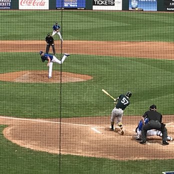 Surprise Stadium - Stadiums & Arenas Near Me - Surprise, Arizona